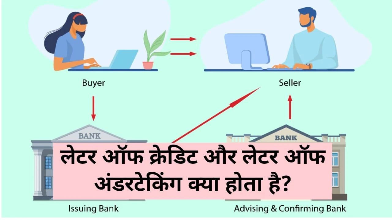 What is a letter of credit? What is a letter of undertaking?